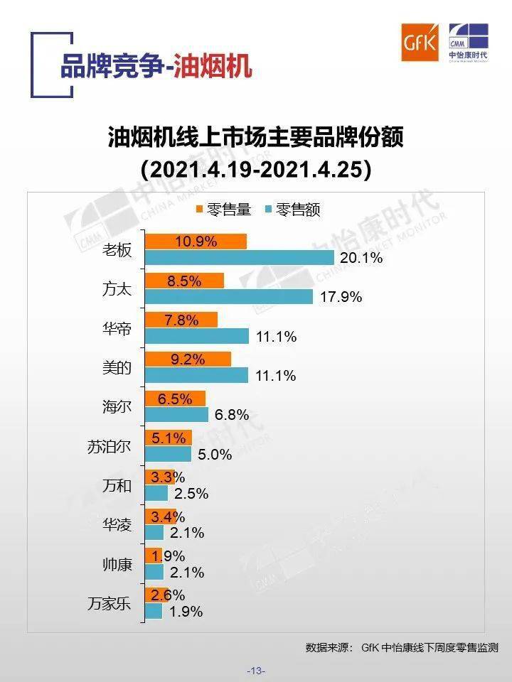 解析年度苹果产品，能否继续领航2024消费电子市场？