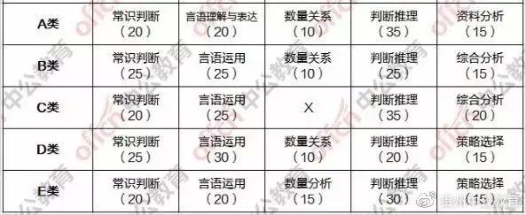 2024年12月31日 第5页