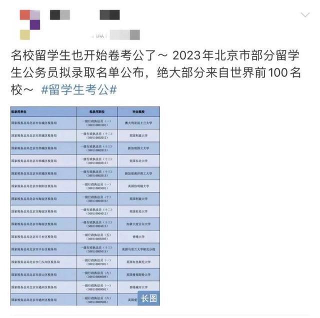 大连新一批公务员录取名单揭晓，精英投身公共服务事业