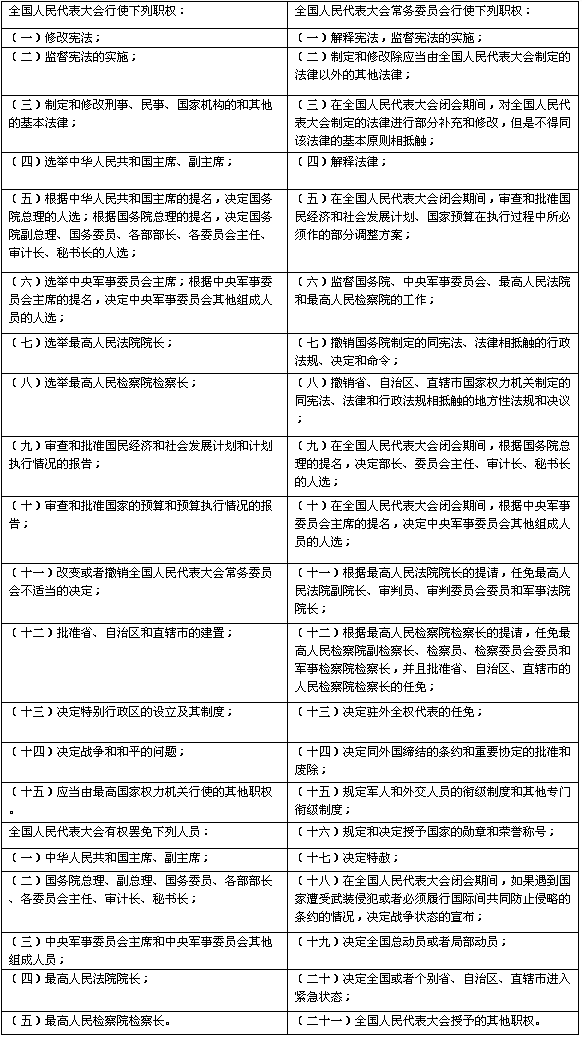 公务员考试常识判断的重要性及应对策略解析