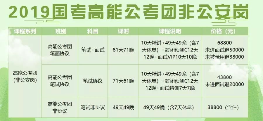 国家公务员考试时间公告详解与解析