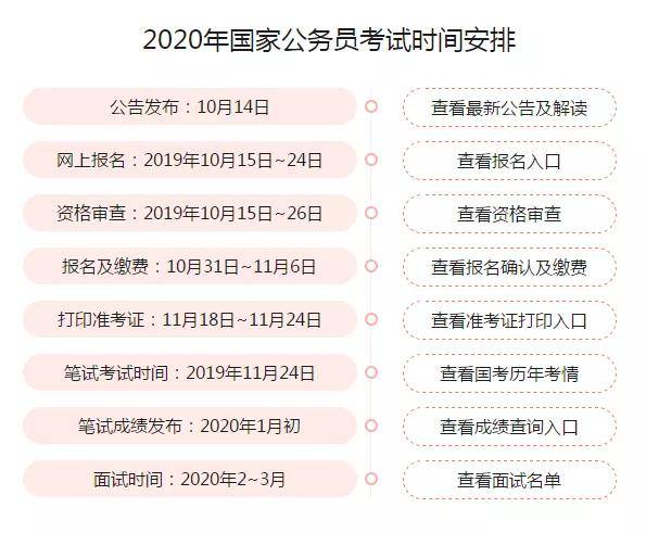 国家公务员局官网入口，公务员系统的探索窗口