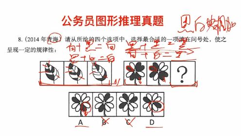 公务员考试中奇葩题目现象深度探究