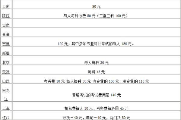 公务员网价格比较与选择指南