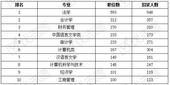 2025年1月2日 第27页