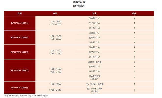 马龙，荣耀之路铸就辉煌成绩单——勇夺35项冠军之旅