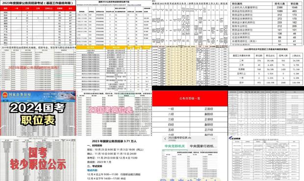 揭秘2023国考职位表全貌，职位分布与报考指南解析