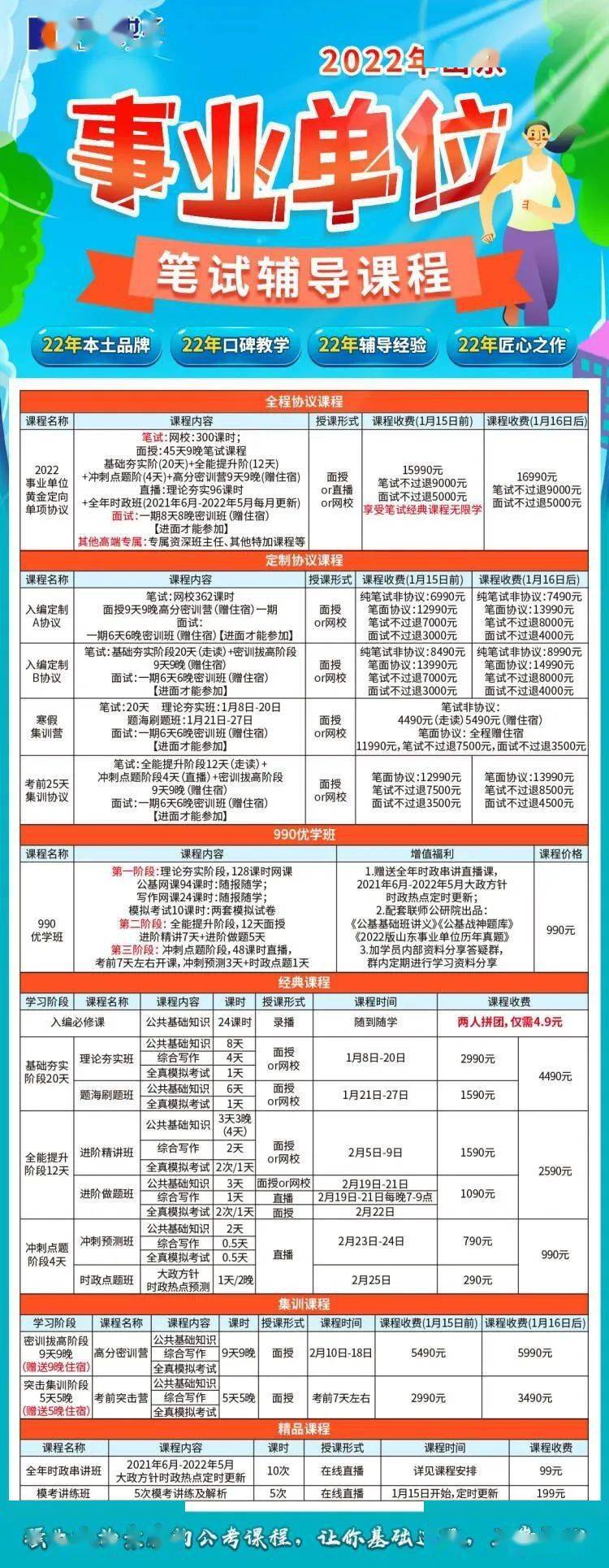 福建省事业单位考试网2023年考试动态全解析