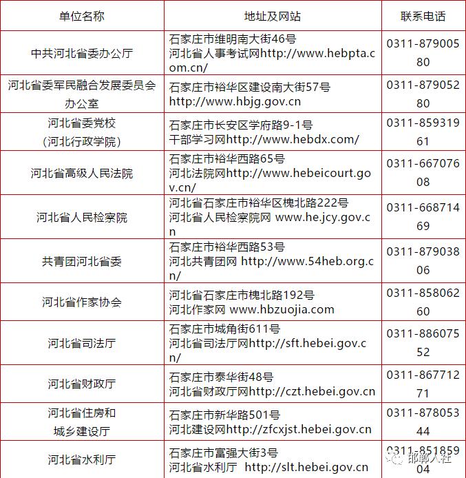 公务员报名指南，报名网址详解与正确报名步骤及注意事项