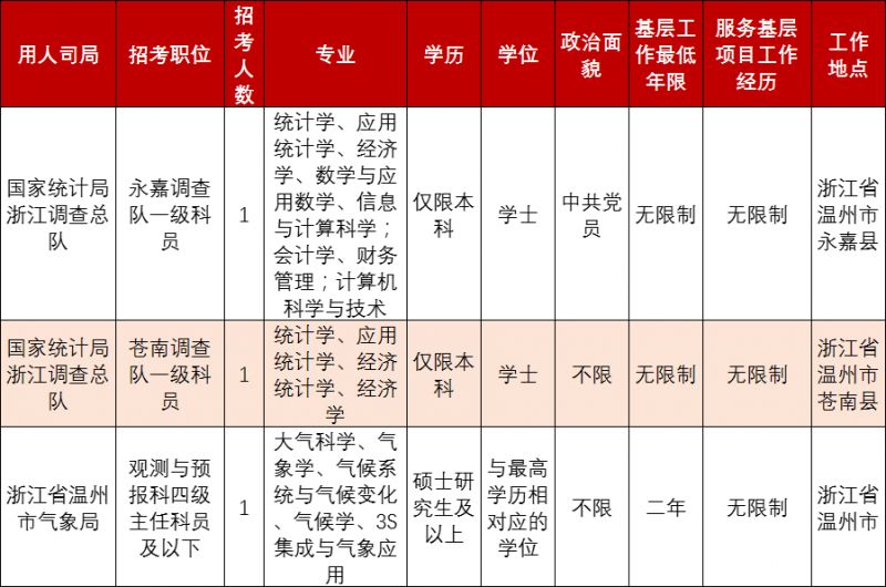 2025年1月2日 第16页