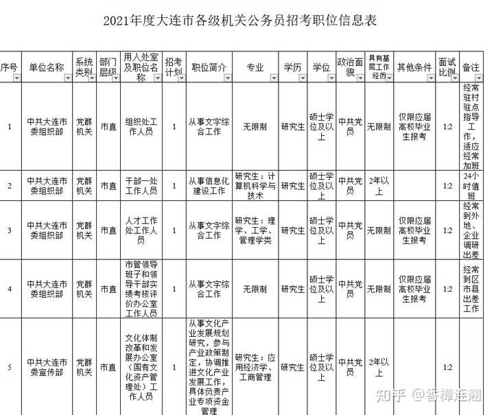 2025年1月2日 第10页