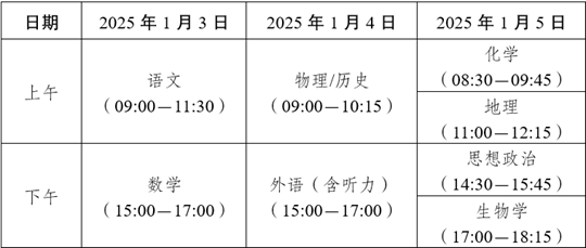 2025年1月2日 第5页