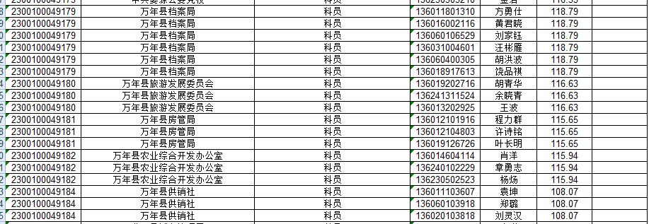 公务员考试成绩公布时间解析与探讨