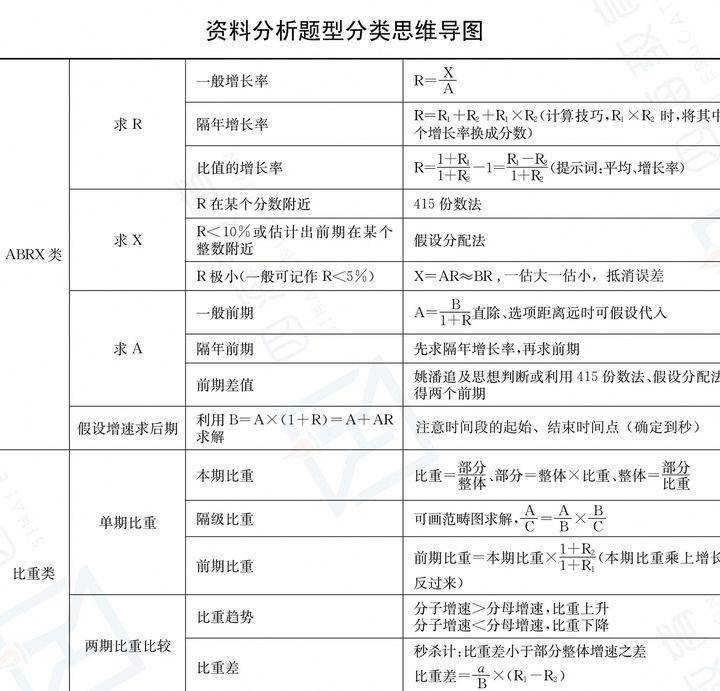 考公务员的心得体会，挑战中的成长之路