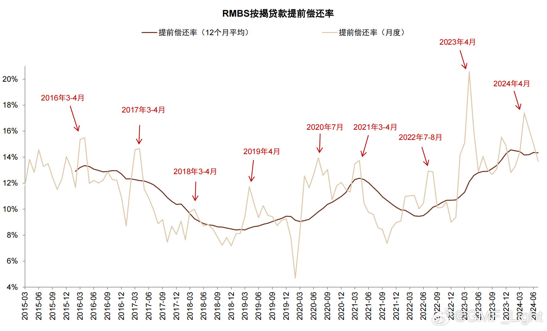 文章引言，探索未知领域的前奏