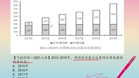 国考资料电子版获取攻略及备考策略