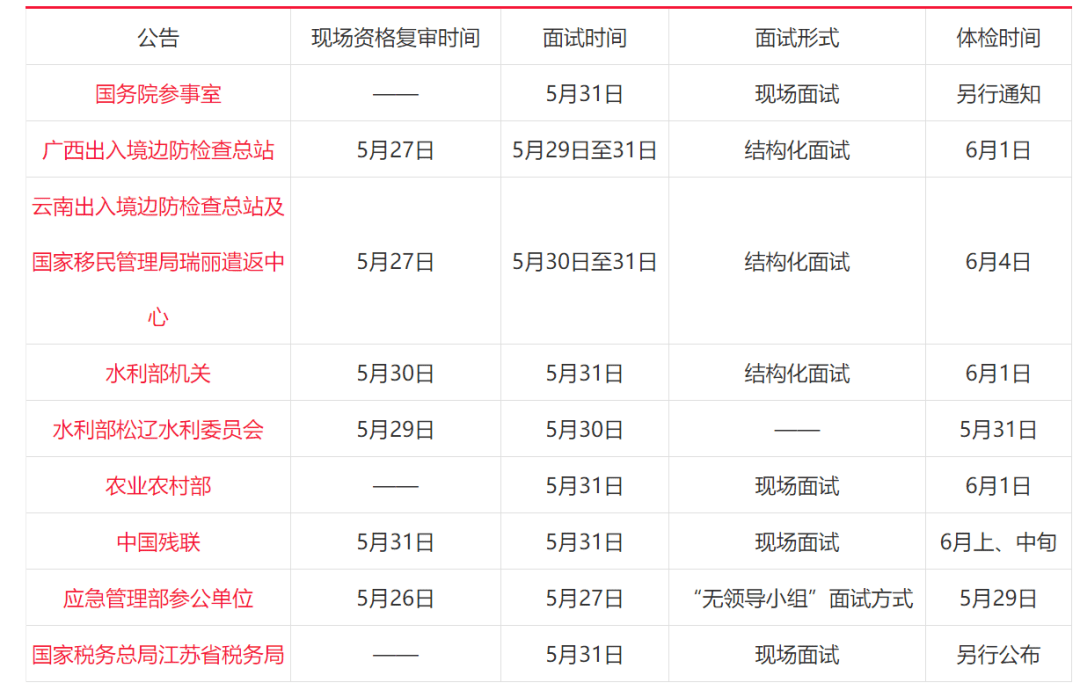 2025年1月3日 第15页