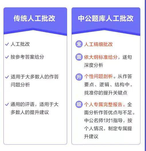 申论考试中的最低分数界限，深度探讨与分析解读