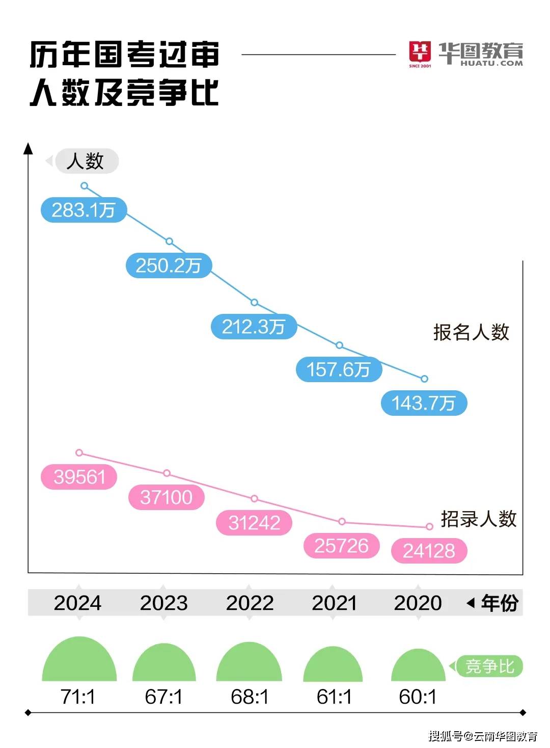 2025年1月3日 第12页