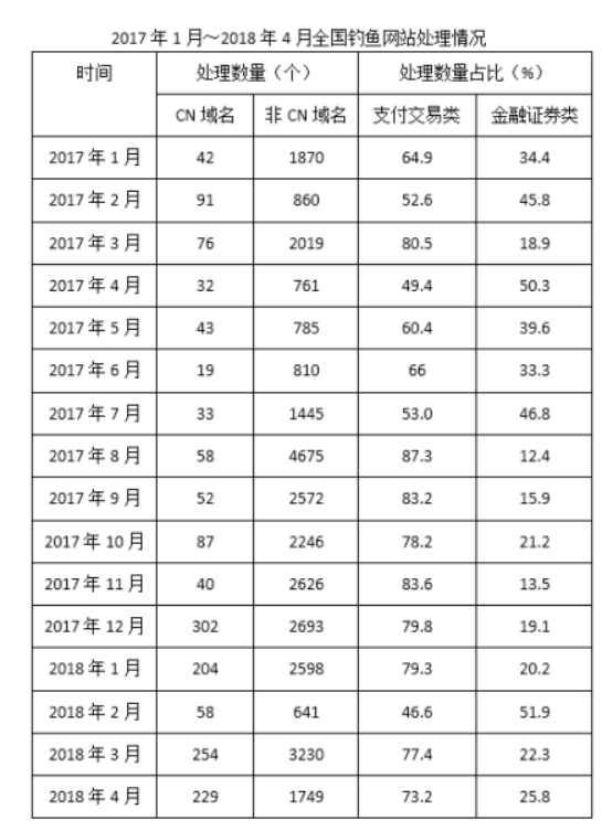 2025年1月3日 第4页