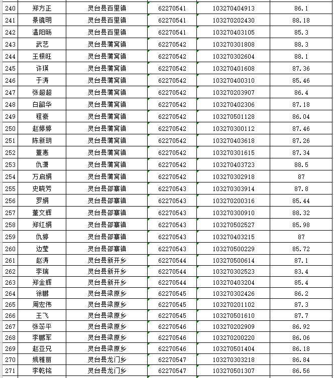 中央国家机关公务员考试公告全面解读