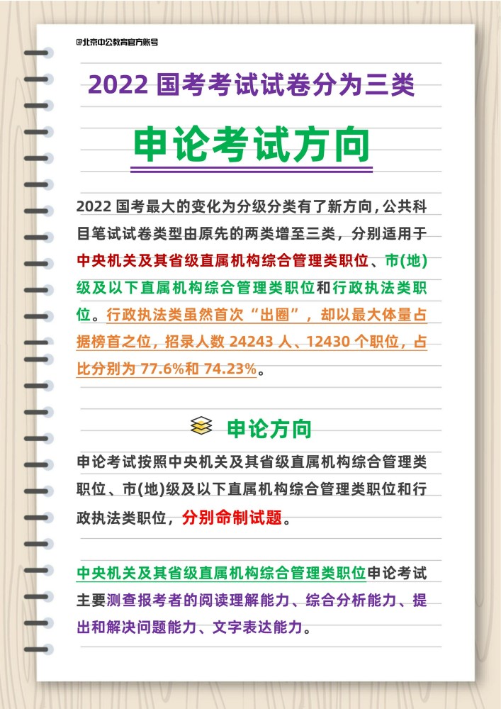 深度解析国考大纲变化，以2022年为例探讨影响与趋势