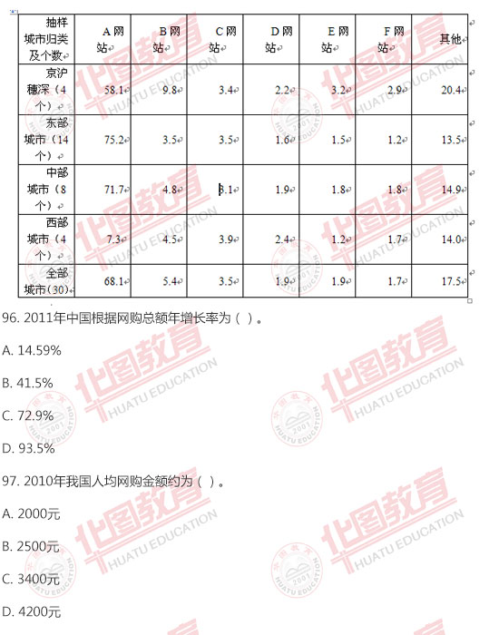 公务员考试出题团队探究与解析