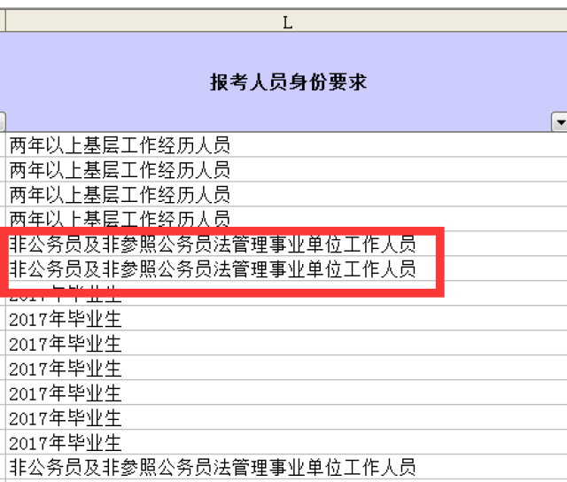 云南省公务员招录专栏，选拔人才的璀璨舞台