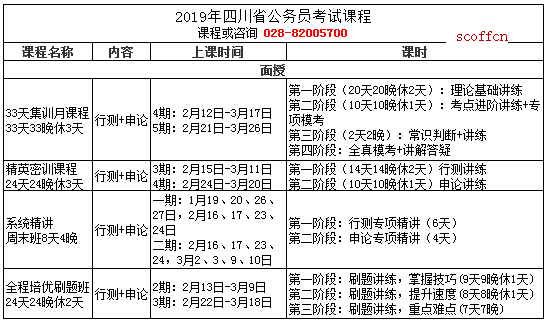 公务员考试报班时间选择攻略