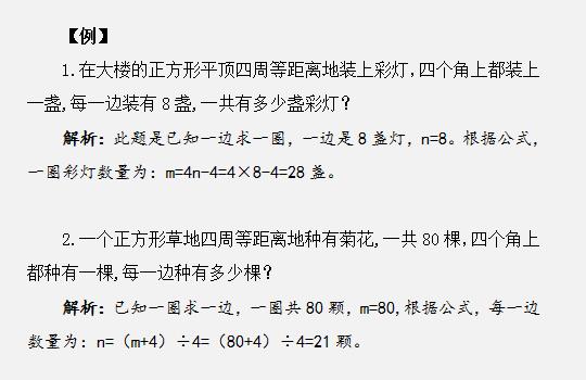 揭秘行测秒杀技巧，掌握42个规律轻松应对考试