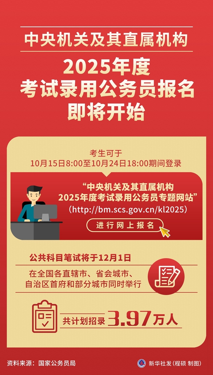 XXXX年公务员考试报名时间探讨，报名在即，你准备好了吗？