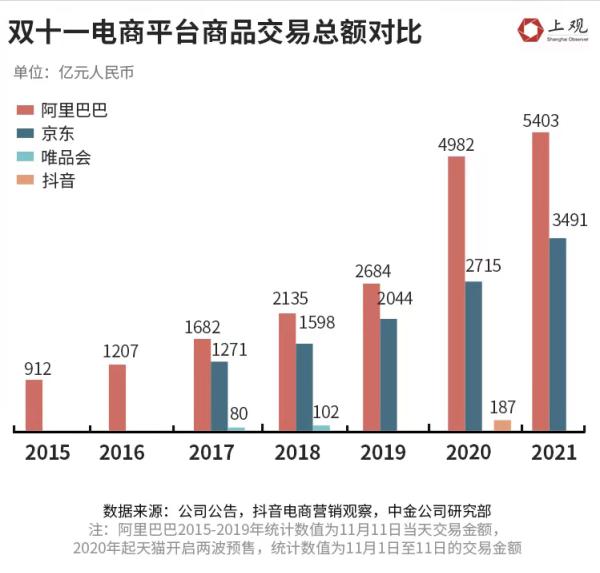 上海跨年夜韩国人涌入，展望未来免签政策利好