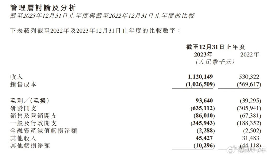 禾赛科技裁员15%深度分析与原因探究