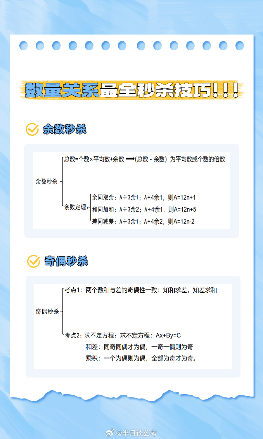 数量关系秒杀秘籍，详解42个规律实战指南