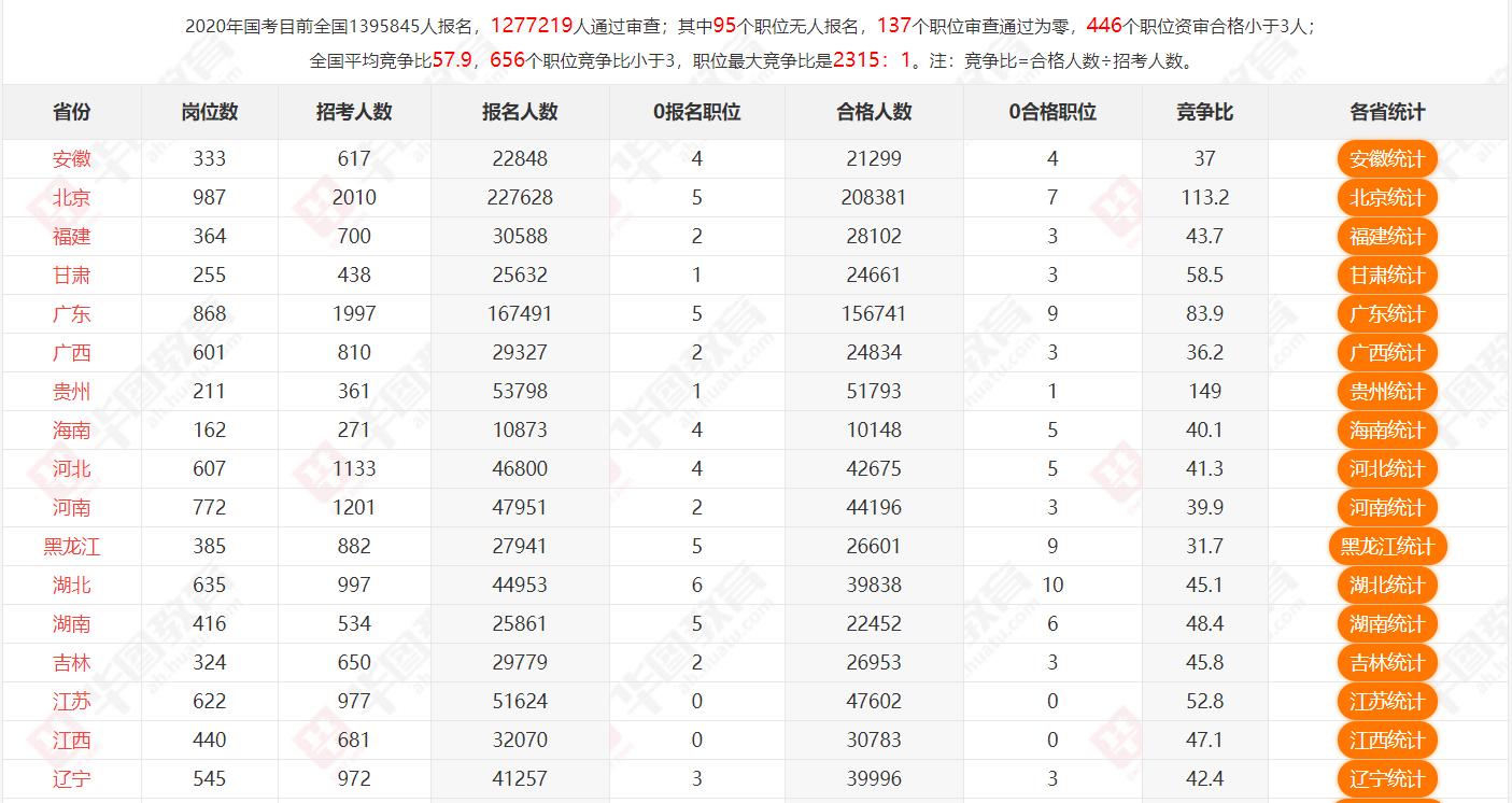 行测备考攻略，时间安排、高效策略与实用指南