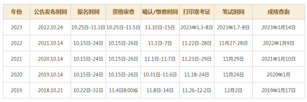 全面解析，2024年公务员考试时间安排表揭秘