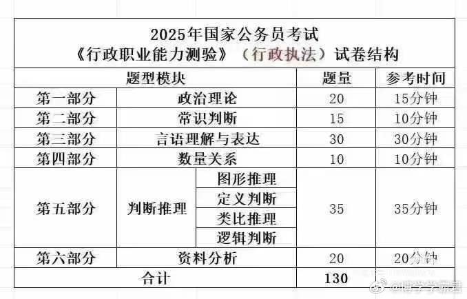 2025年1月7日 第30页