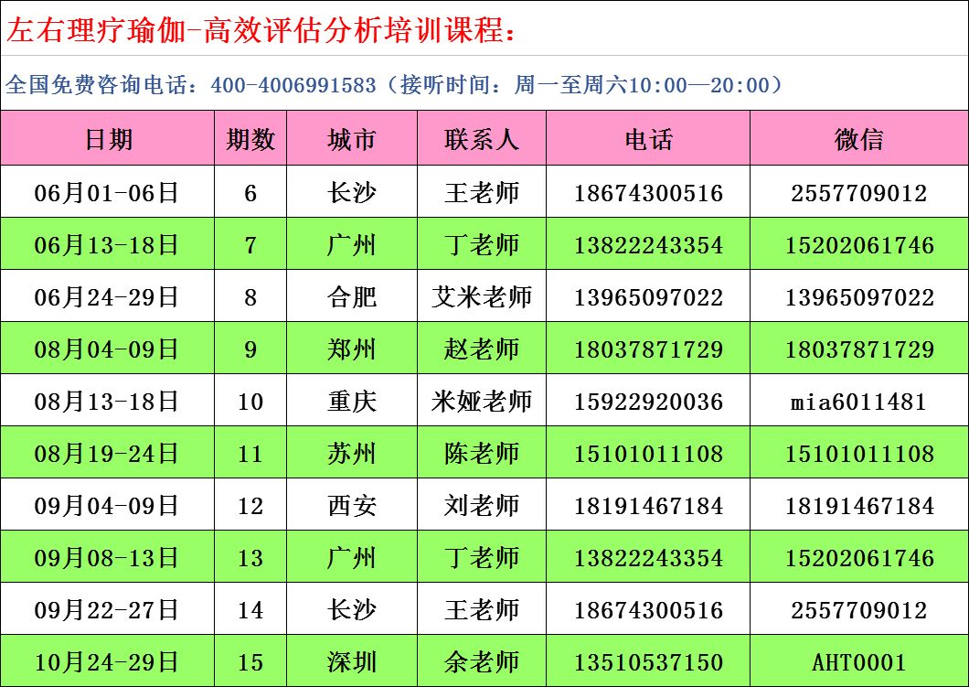 培训机构课程表，构建高效学习路径的核心要素