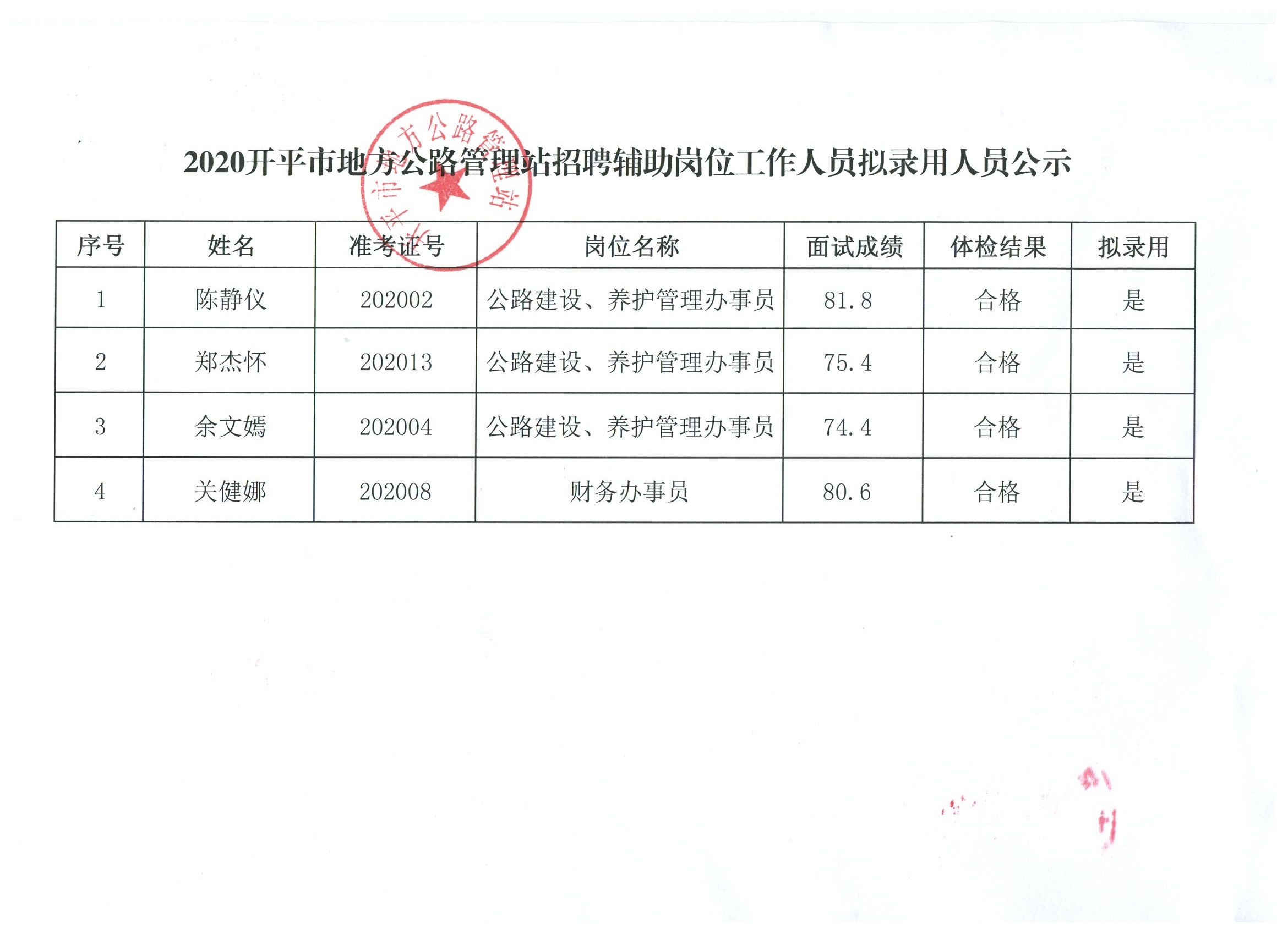 公务员录用制度，选拔人才的稳固基石