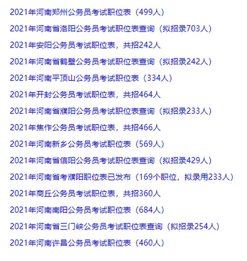 揭秘，2021年河南省公务员考试进面分数线解析