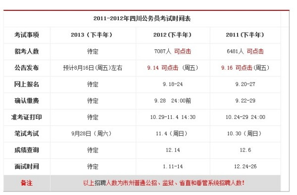 四川公务员考试2024考试时间深度解析