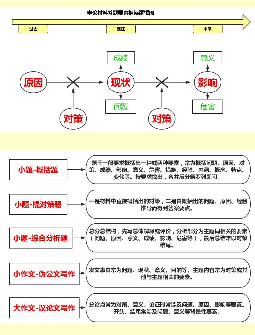 2025年1月8日 第20页