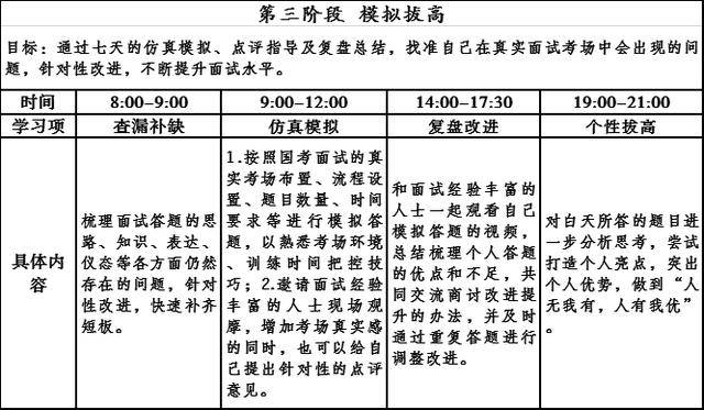 公务员备考规划，高效有序迈向成功之路的指南