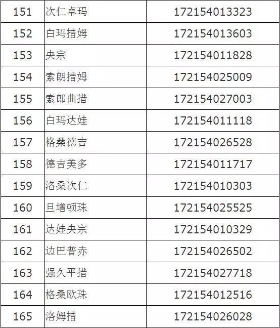 2025年1月10日 第5页