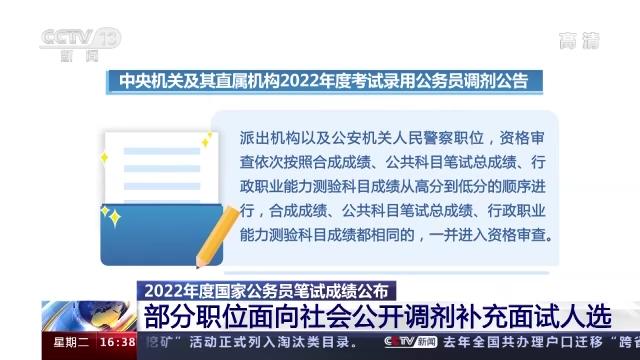 公务员调剂，全面解析其内涵、作用及对影响探讨