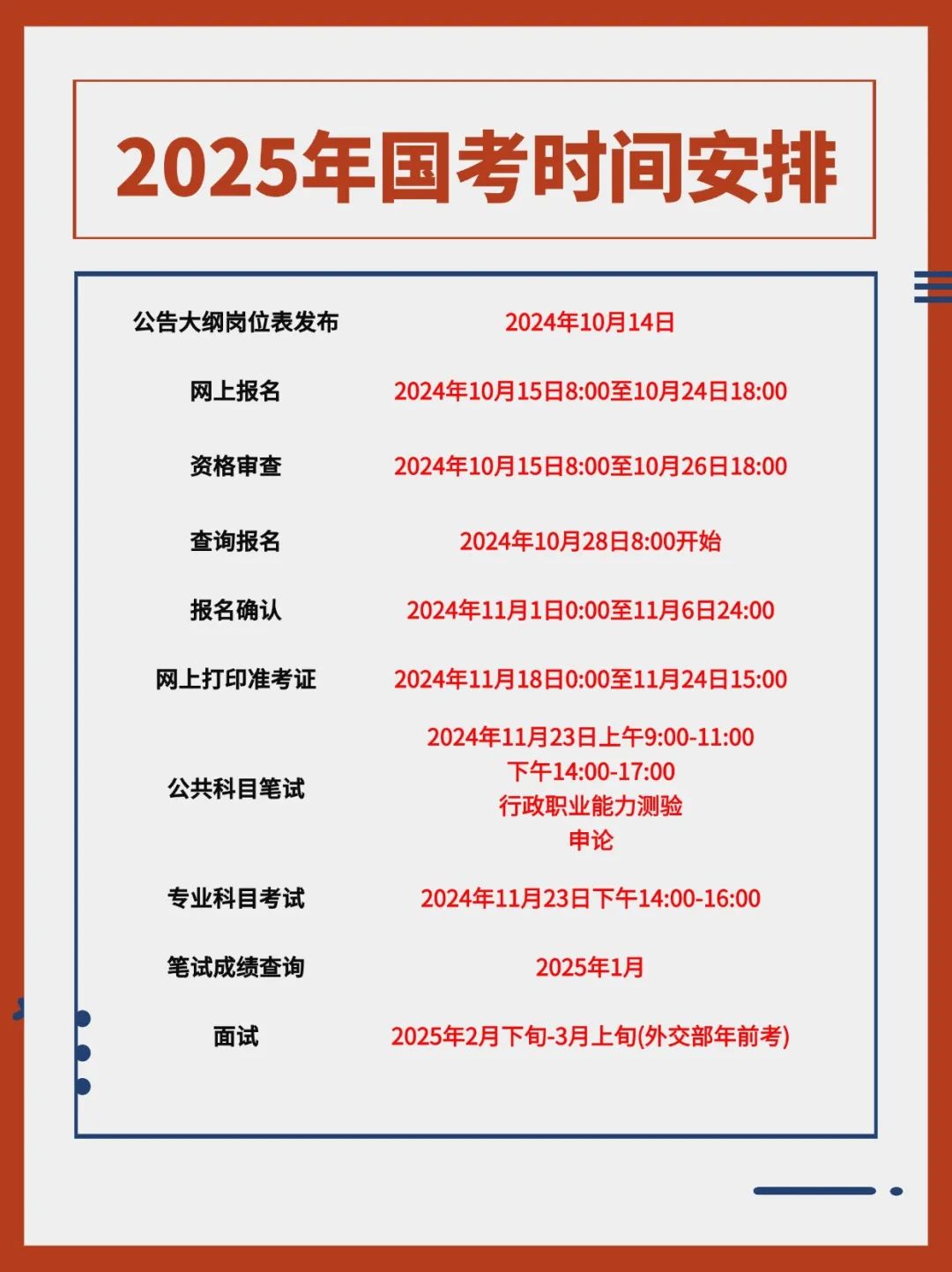 国考时间展望，2025年具体安排及分析