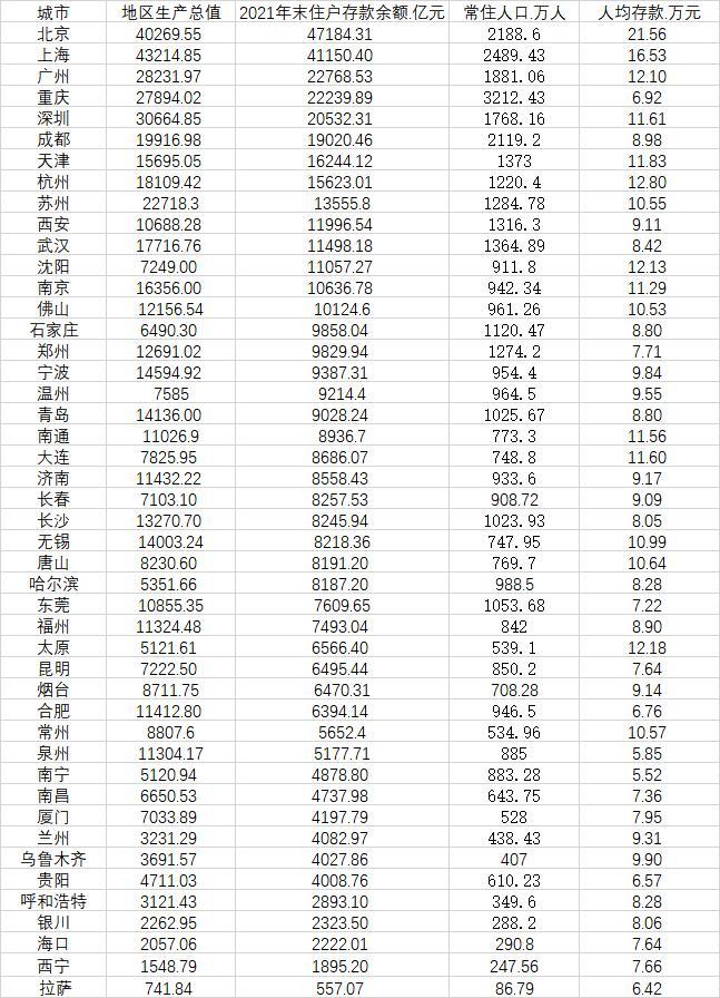 揭秘中国首个突破十四万亿大关省份的力量与未来展望