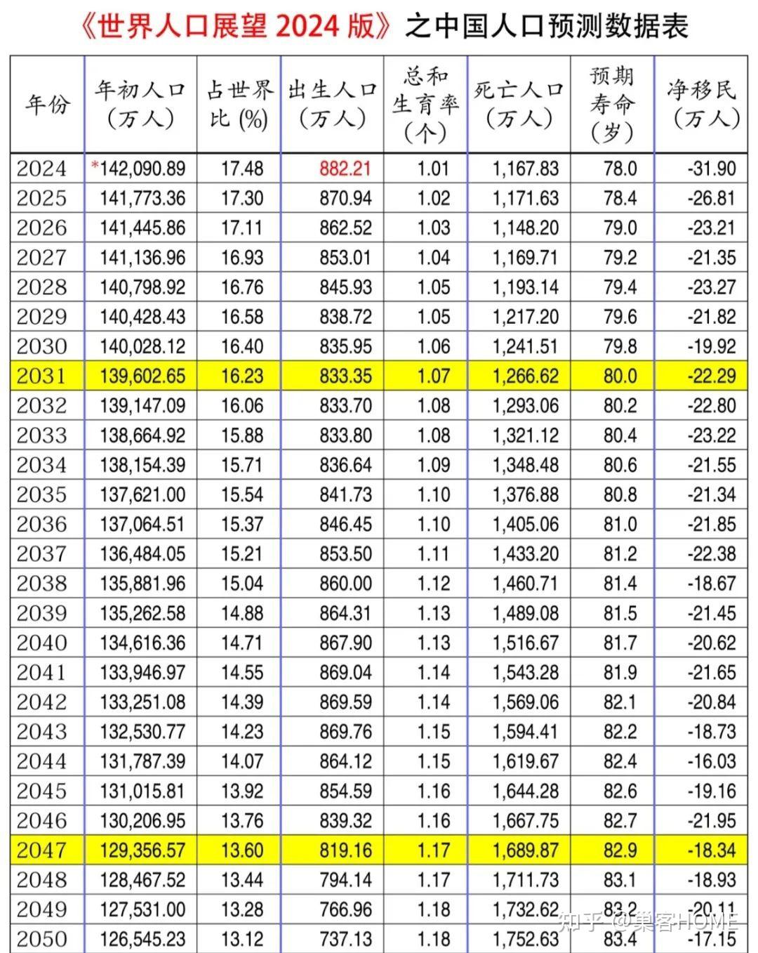 2024年出生人口回升，原因探究与未来展望