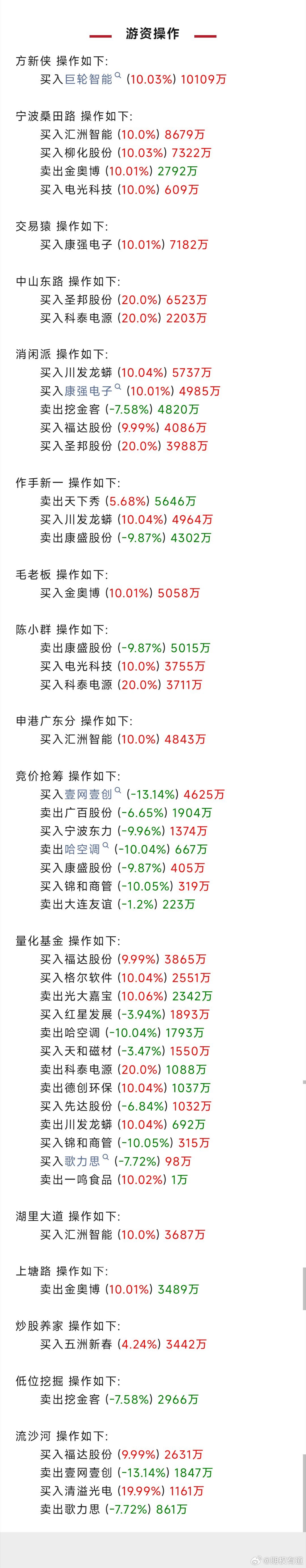 骗子精心策划转巨款真相揭秘，受害者的巨额损失与反思