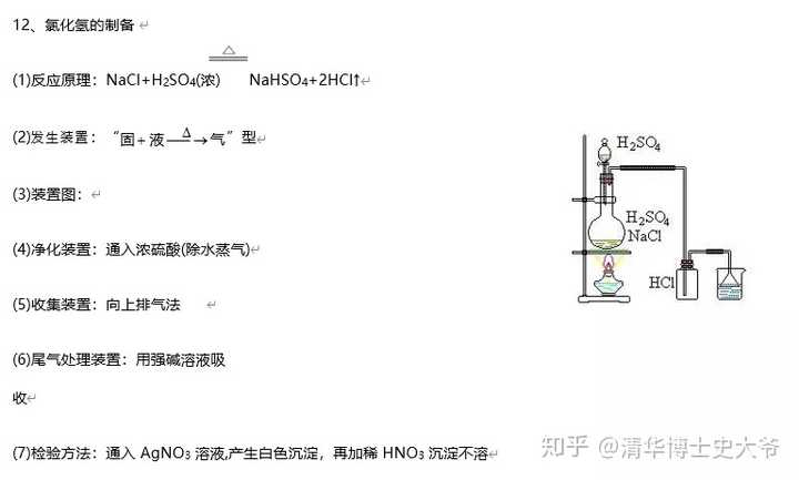 高中化学，挑战与魅力的探究——难度解析与学科魅力展现